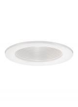 Recessed Lighting Trims